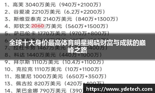 3377体育